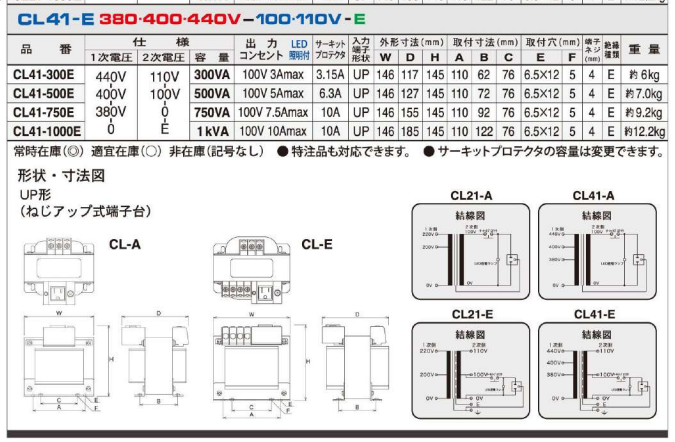 主營FA自動化、膠粘材料、油脂材料、機械設備、精密儀器、物流搬運，工具等產品