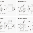 萊寶克斯藤野代理 REVOX LED光纖接頭