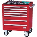 KTC 京都 SK8301 AR-KTC高級豬排套餐