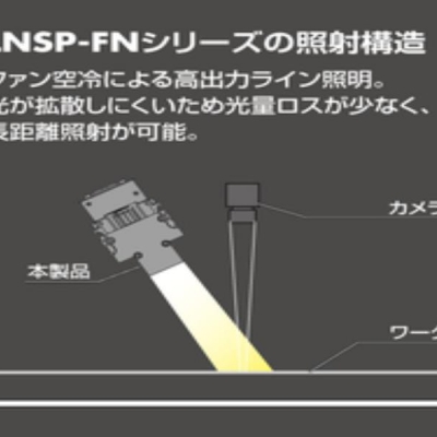 CCS 點(diǎn)光源LV-27BL2 CCS 點(diǎn)光源HLV2-22SW-1220-3W 晰寫(xiě)速CCS廣州代理