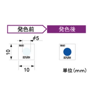 アセイ工業 RH80 濕度指示器不可逆