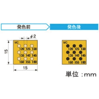 アセイ工業(yè) 9MC120 半導(dǎo)體示溫標(biāo)簽9溫顯示類型