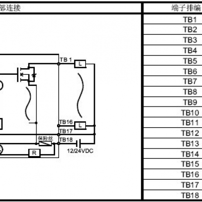 日本三菱 mitsubishi   PLC FX1N-60MT-ESUL產品供應FX1N-60MT-ESUL  FX1N-60MT-ESUL