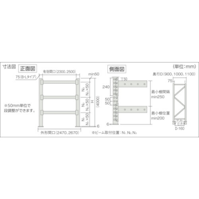 日本中山 TRUSCO   2D-40L23-09-3   　パレットラック?。播去蟆。祝玻常埃啊粒模梗埃啊粒龋矗埃埃啊。扯巍g體